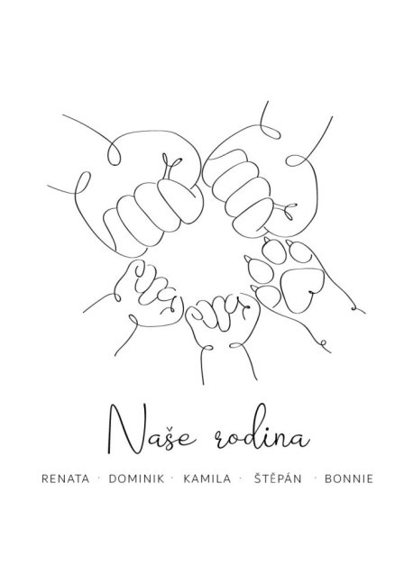 Plakát - Naše rodina s rukami a packami - Typ plakátu: 2 rodiče | 1 dítě | 1 pes