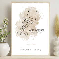 Plakát - Vítáme tě na světě